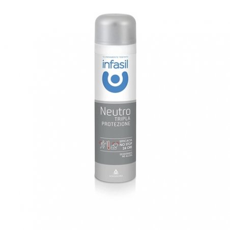 Infasil Neutro Deodorant Spray Triple Protection 150ml