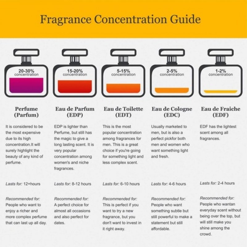 Kenneth Cole for Her Body Mist for Women 8 fl oz