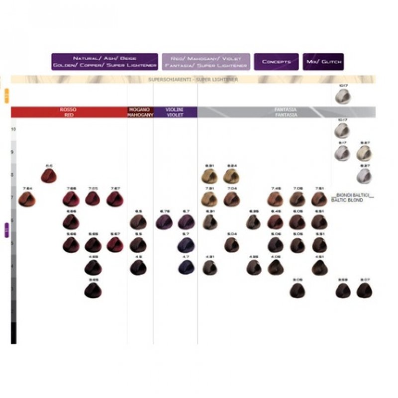 Selective Professional Permanent Hair Color Hair Dye 100ml