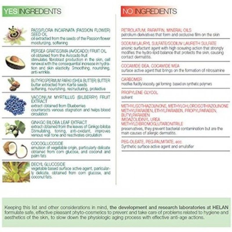 Sun Baby Sun Milk Sun Protection Very High SPF 50 125ml