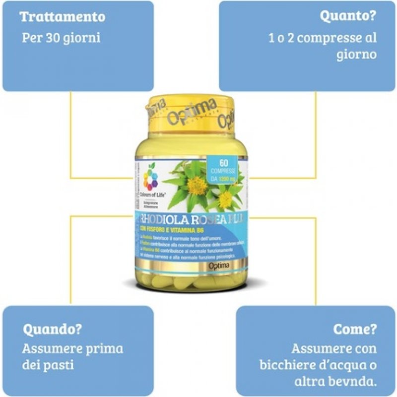 Rhodiola Rosea Plus 60 Tablets