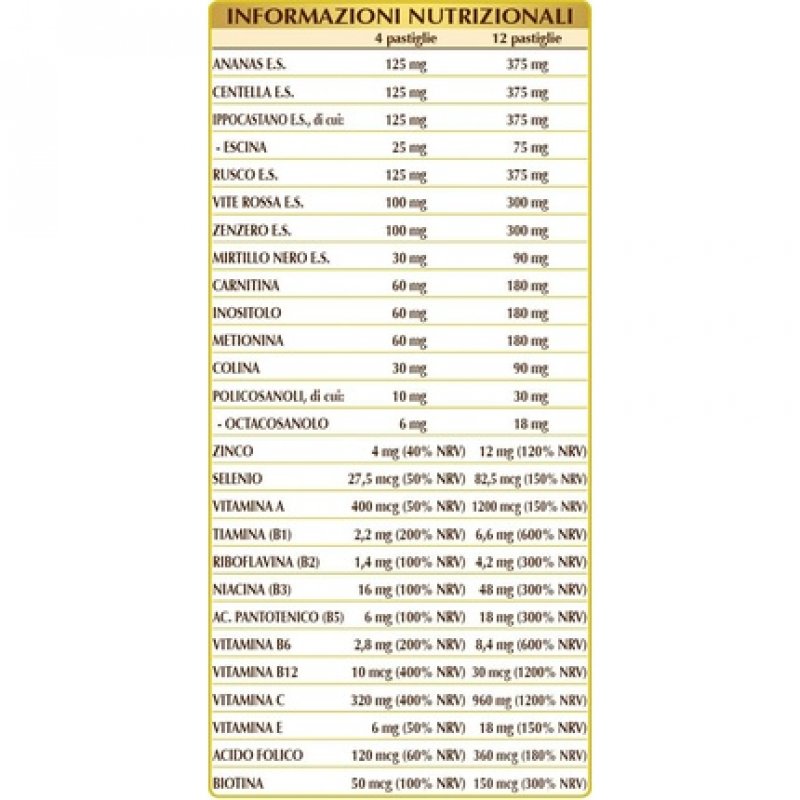 Dr. Giorgini Cardio Fluid 180 Tablets