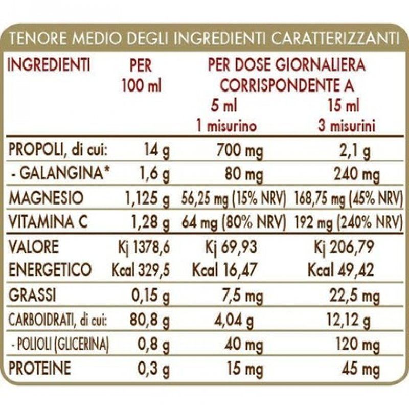 PROPOLVIS 100ml Alcohol-Free Liquid