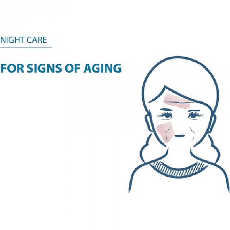 Melascreen Anti-Age Night Cream 50ml