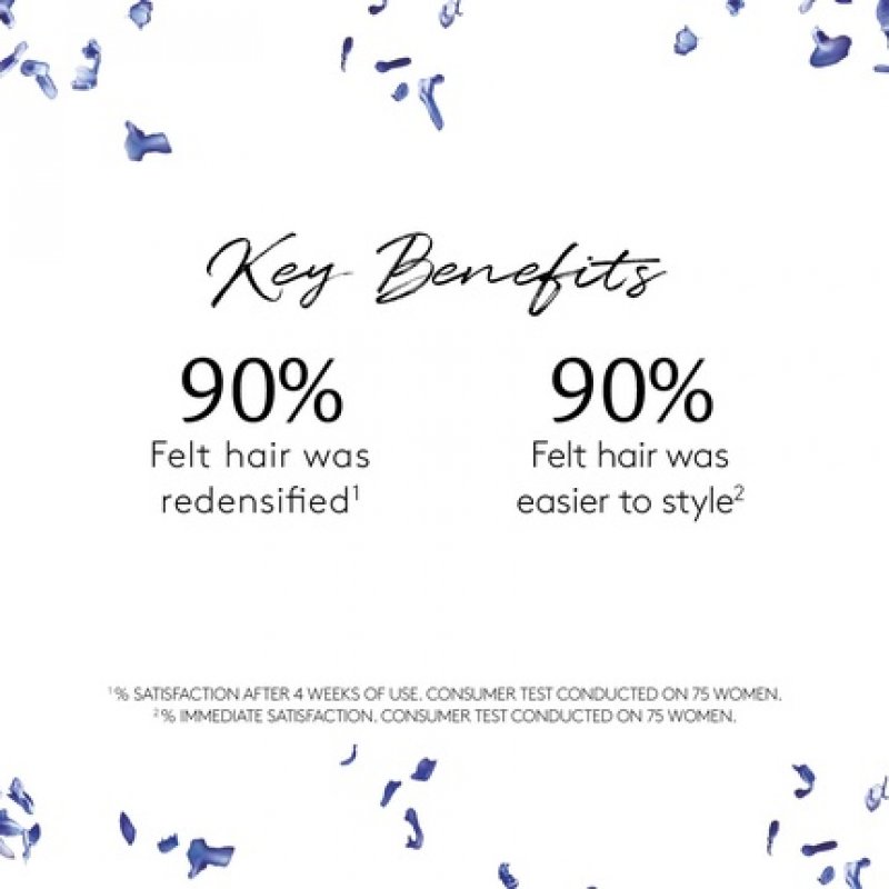 Tonucia Mascarilla Vigor 200ml