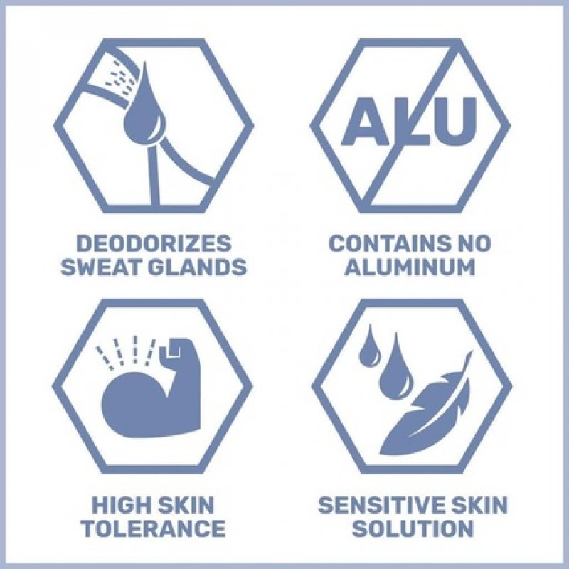 Sebamed For Men Balsam Roll On Deodorant 50ml