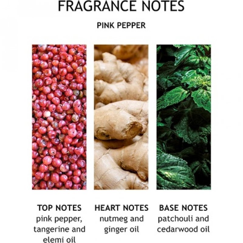 Molton Brown Pink Pepperpod Body Lotion 300ml
