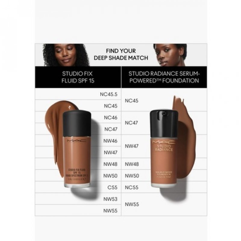 MAC Studio Radiance Serum Powered Foundation NW47
