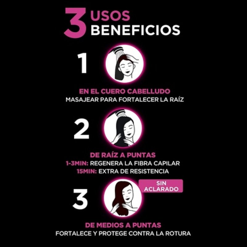 Elvive Full Resist Hair Mask 680ml