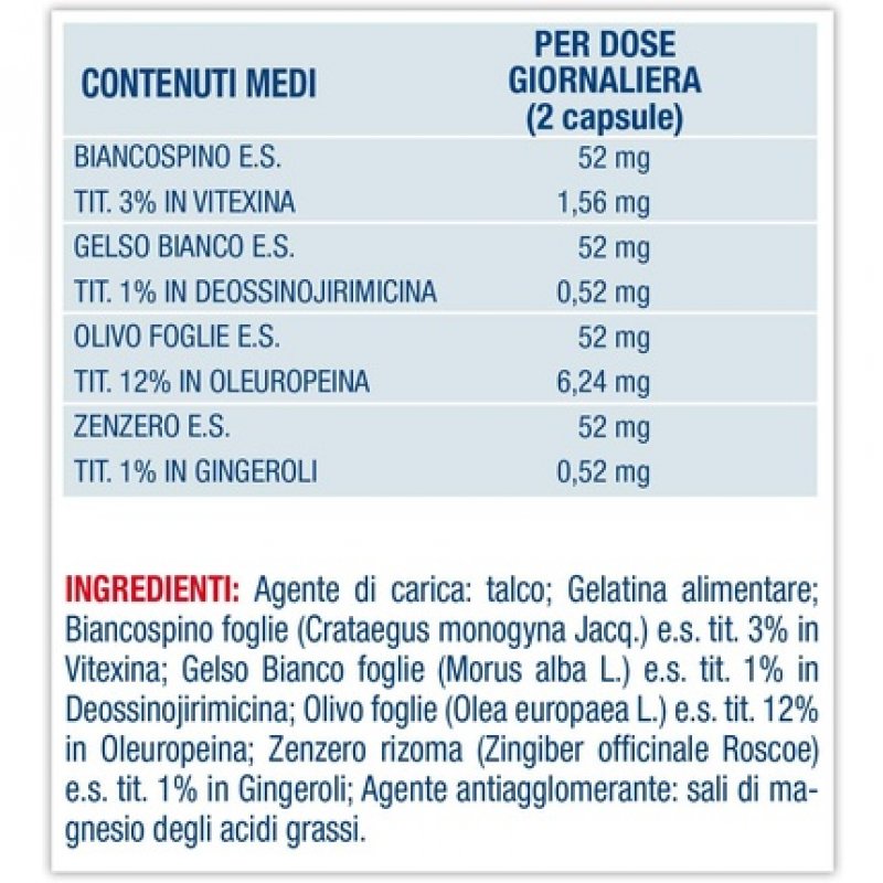 Linea ACT Blood Pressure Dietary Supplement 60 Capsules