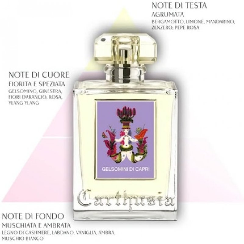 CARTHUSIA Gelsomini di Capri Eau De Parfum Perfume Fragrance 100ml