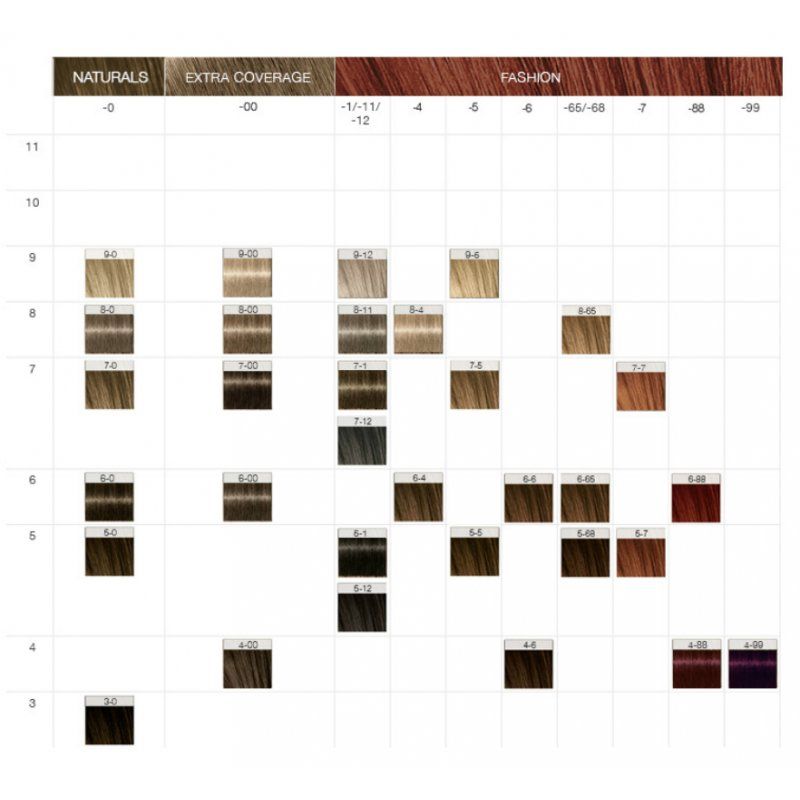 Schwarzkopf Igora Color10 8-65 Blond Clair Marron Doré 60ml