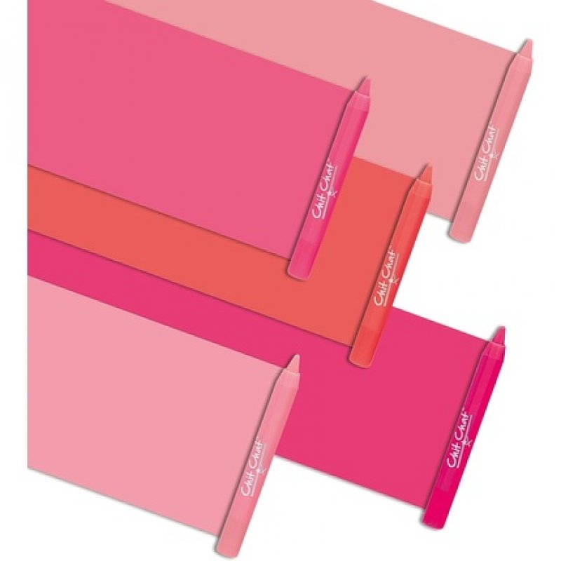 Chit Chat Paint Box Girls Makeup Palette Kit for Eyes Lips & Cheeks