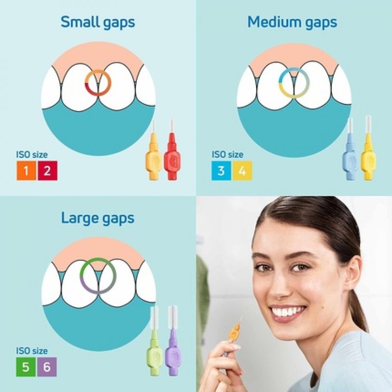 TePe Interdental Brushes Red Extra Soft Size 2 Simple and Effective Cleaning of Interdental Spaces 8 Brushes