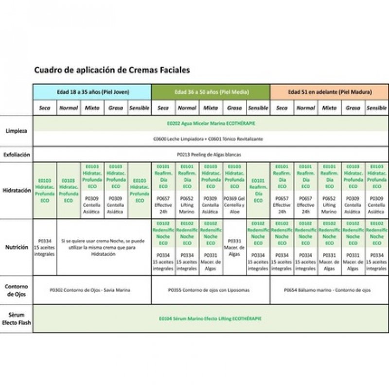 ALGOLOGIE Moisturizing and Rejuvenating Masks 50ml