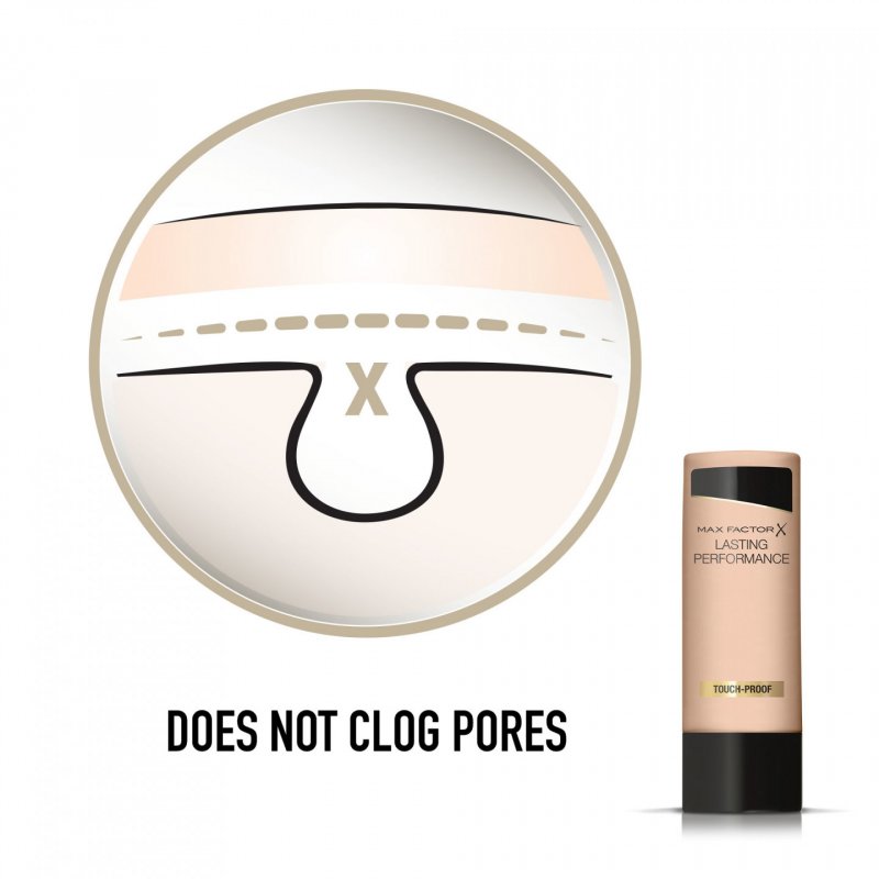 Max Factor Lasting Performance, 101 Ivory Beige, 35ml