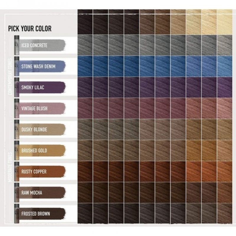 Kms Style Color Smokey Lilac 150ml