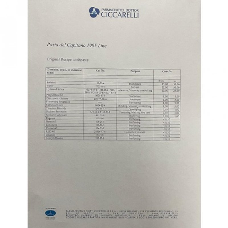 Pasta del Capitano 1905 Original Recipe Toothpaste 75ml