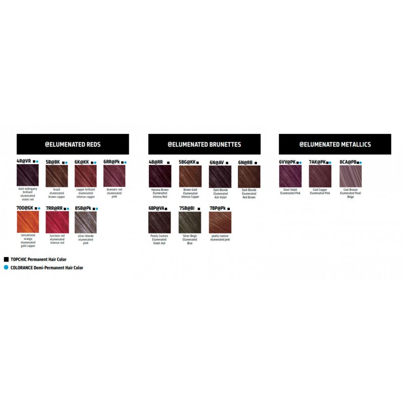 Goldwell Colorance Cover Plus Elumenated 7RR@RR Luscious Red Elumenated Rouge Intense 120 ml