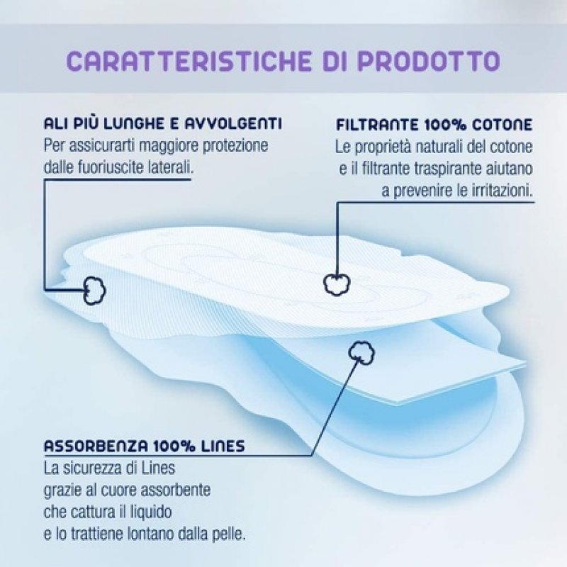 Lines Cotton Pads with Wings 10 2