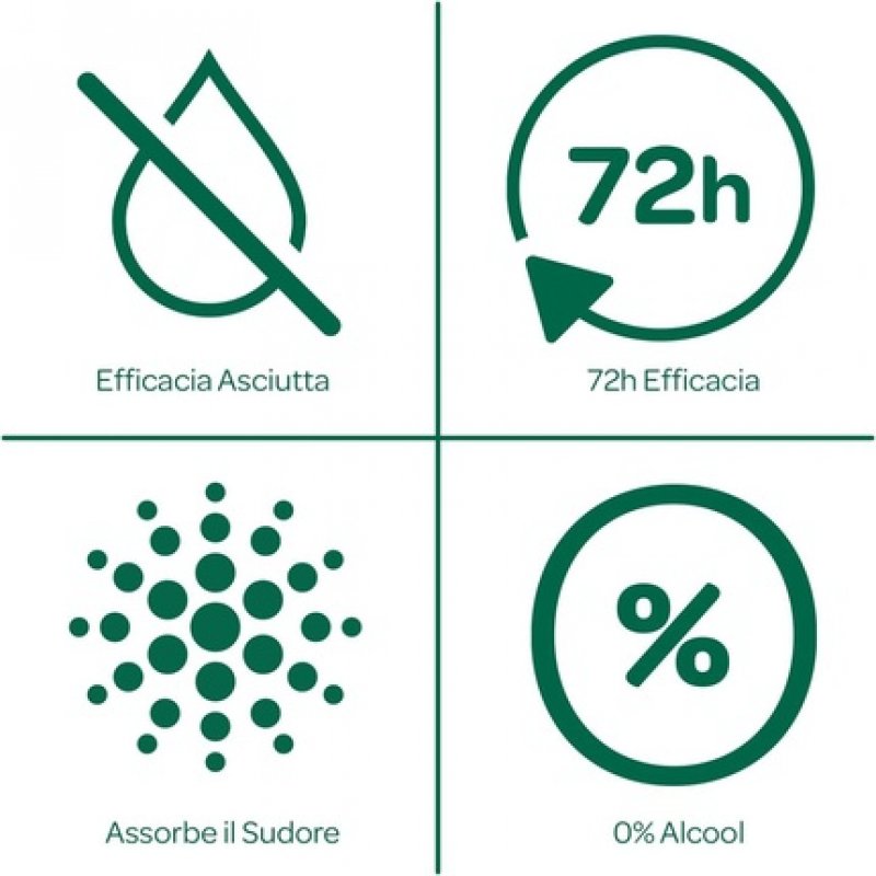 Borotalco Dry Spray Deodorant for Men Alcohol-Free with Absolute Talcum 150ml