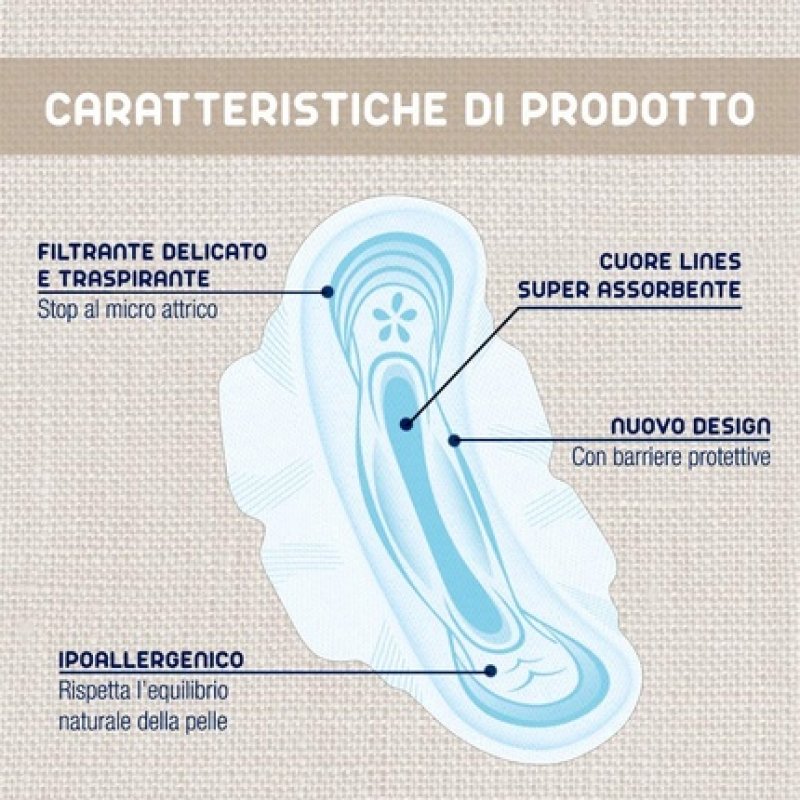 Petalo Nighttime Sanitary Pads with Wings 9 Pack