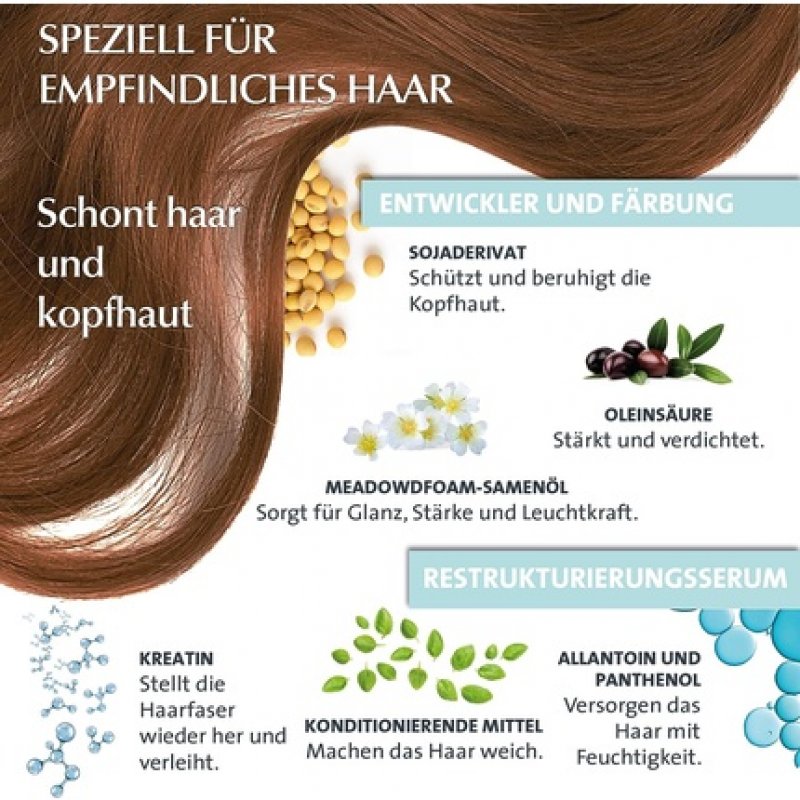 Colour Clinuance 5.0 Light Brown Hair Dye for Sensitive Hair - Permanent Color without Ammonia - More Shine - Intense