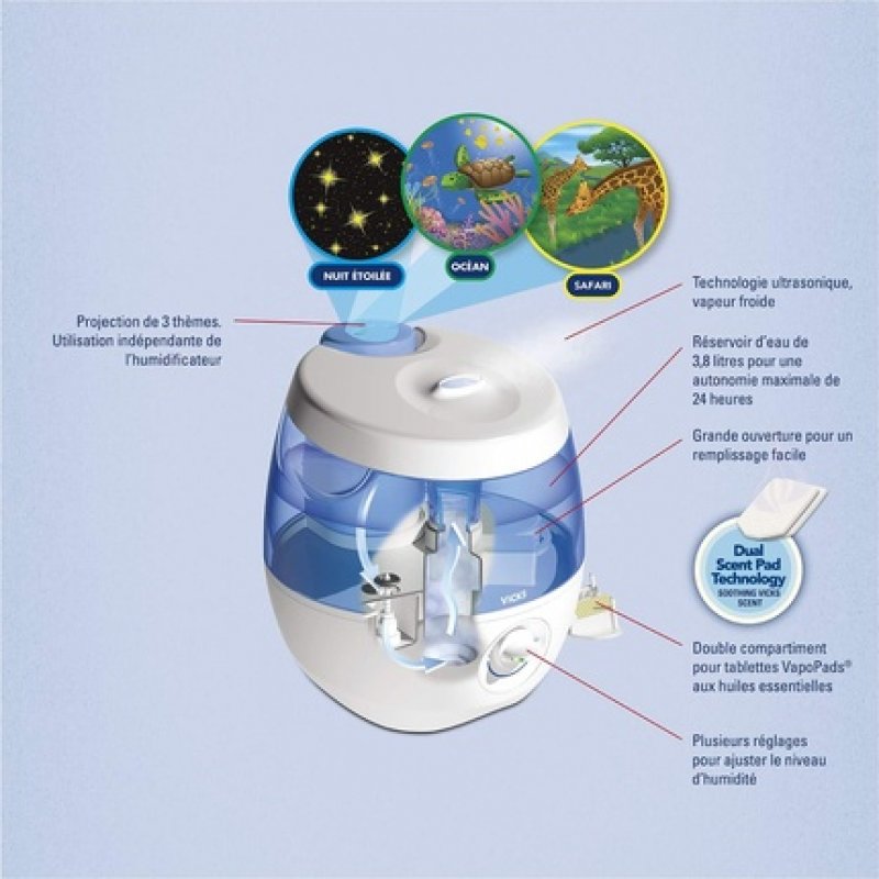 Vicks Sweet Dreams Humidifier Ultrasound Humidifier