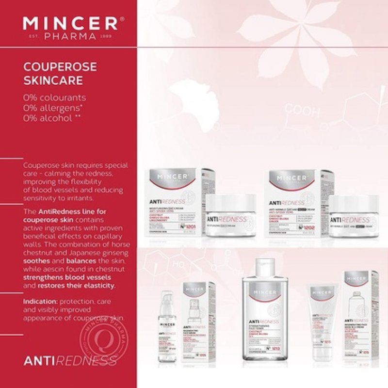 Mincer Pharma Anti-Redness Anti-Wrinkle Face Cream 50ml with Chestnut, Ginkgo Biloba, and Ginger