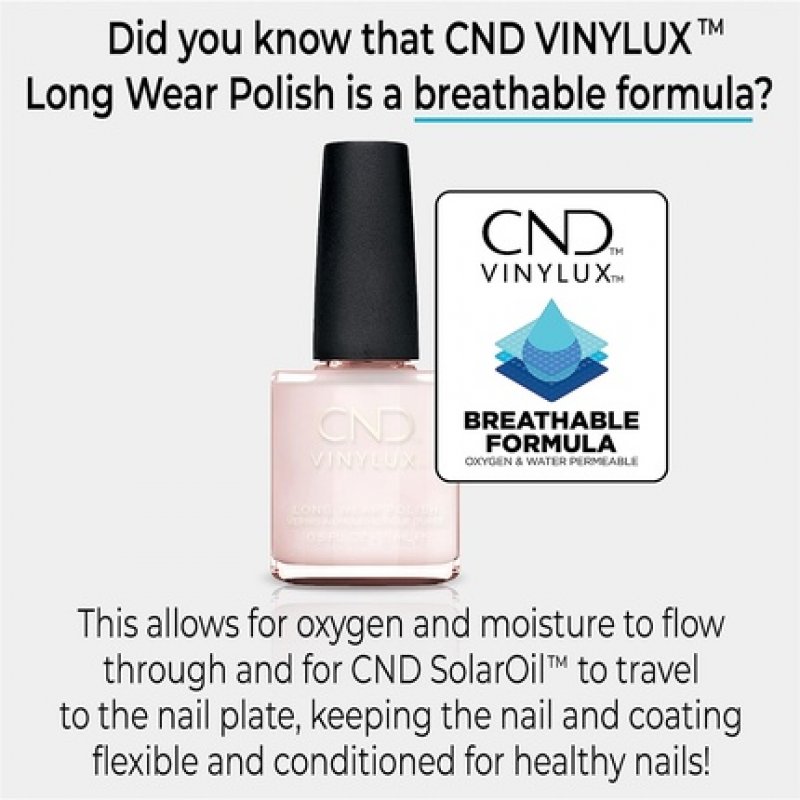 Vinylux Gilded Sage