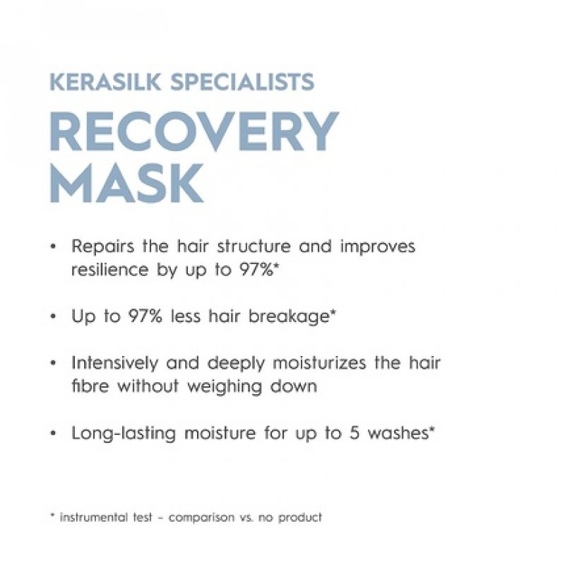KERASILK Recovery Mask 16.90 Fl Oz