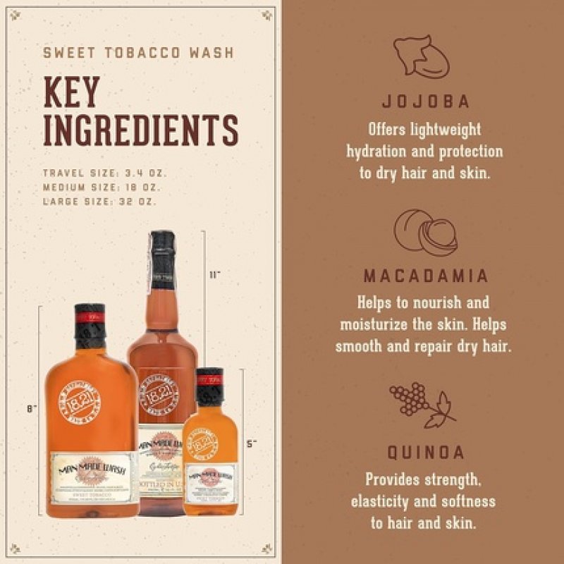 18.21 Man Made Wash Sweet Tobacco for Men 3.4 oz