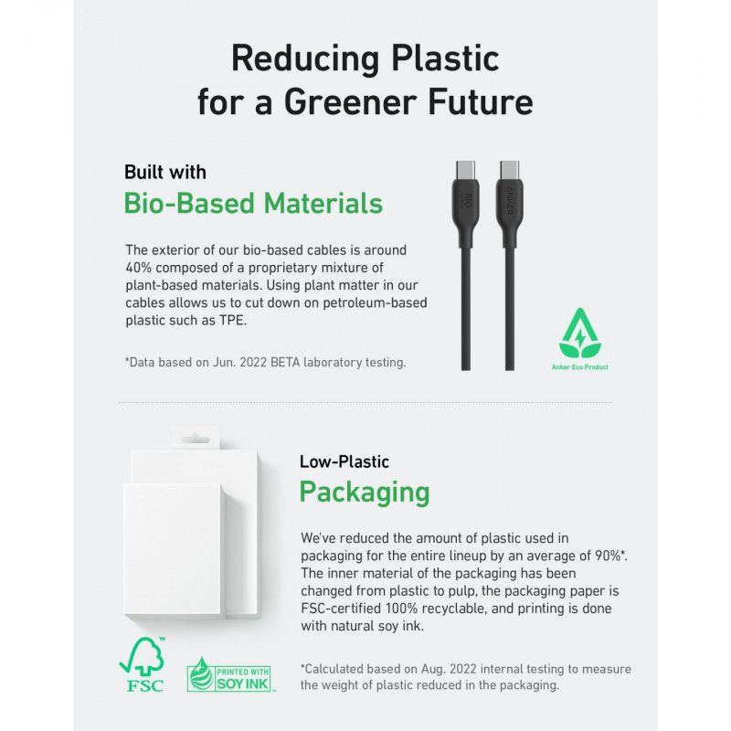 Anker 543 USB cable 1.8 m USB C Black