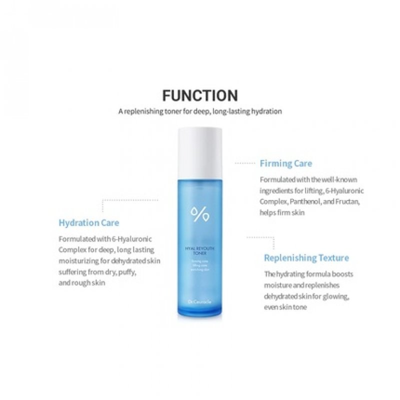 Dr.Ceuracle Hyal Reyouth Toner Fast Absorbing Hydration with Hyaluronic Acid and Panthenol Revitalizing Radiant
