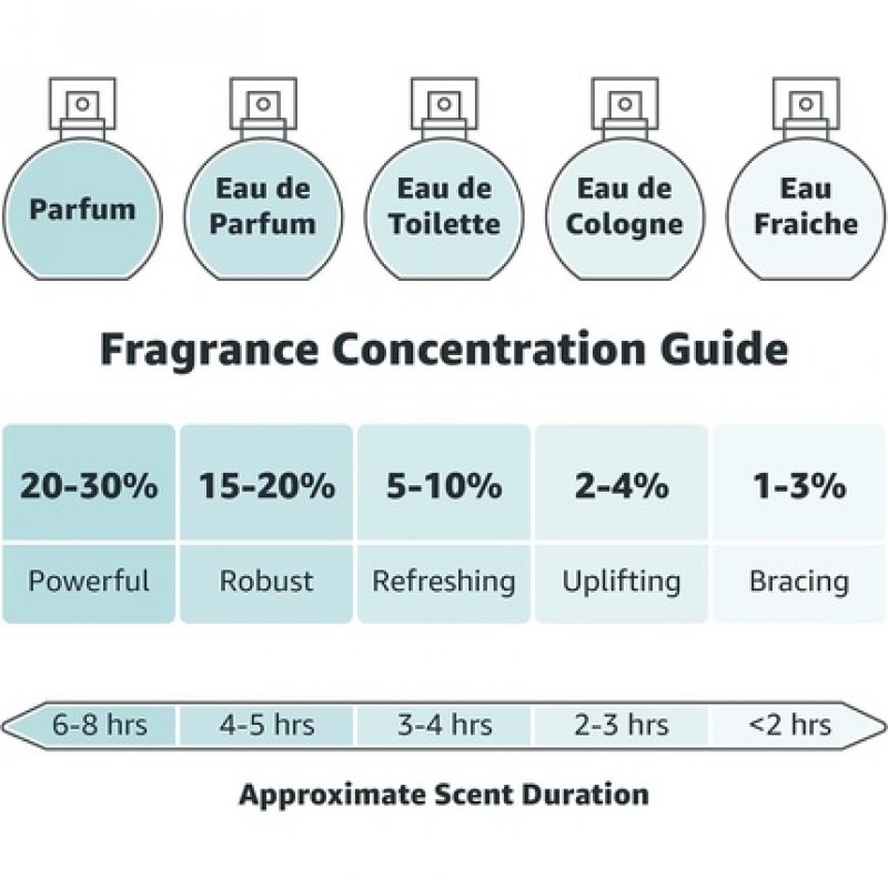 Mugler Alien Eau De Parfum 30 ml Spray For Women