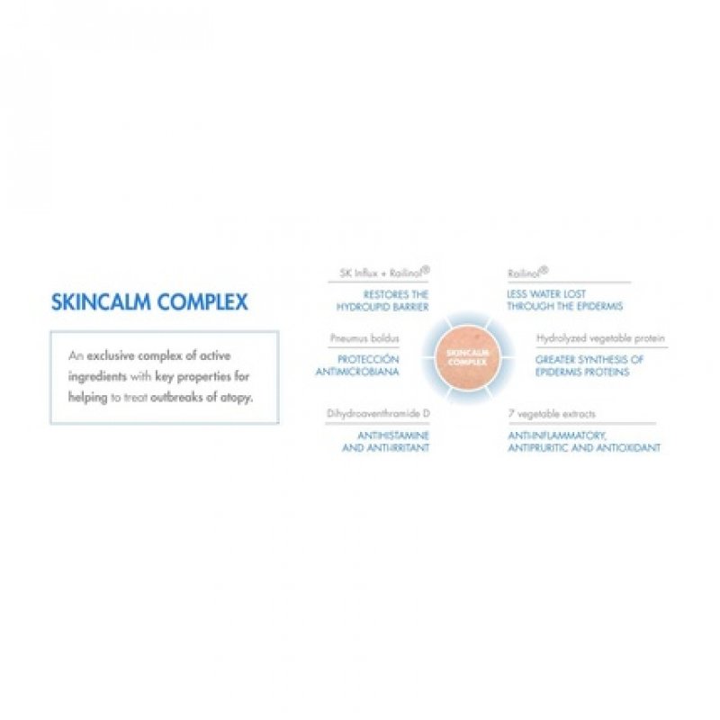 Atopic Piel Body Lotion 500ml