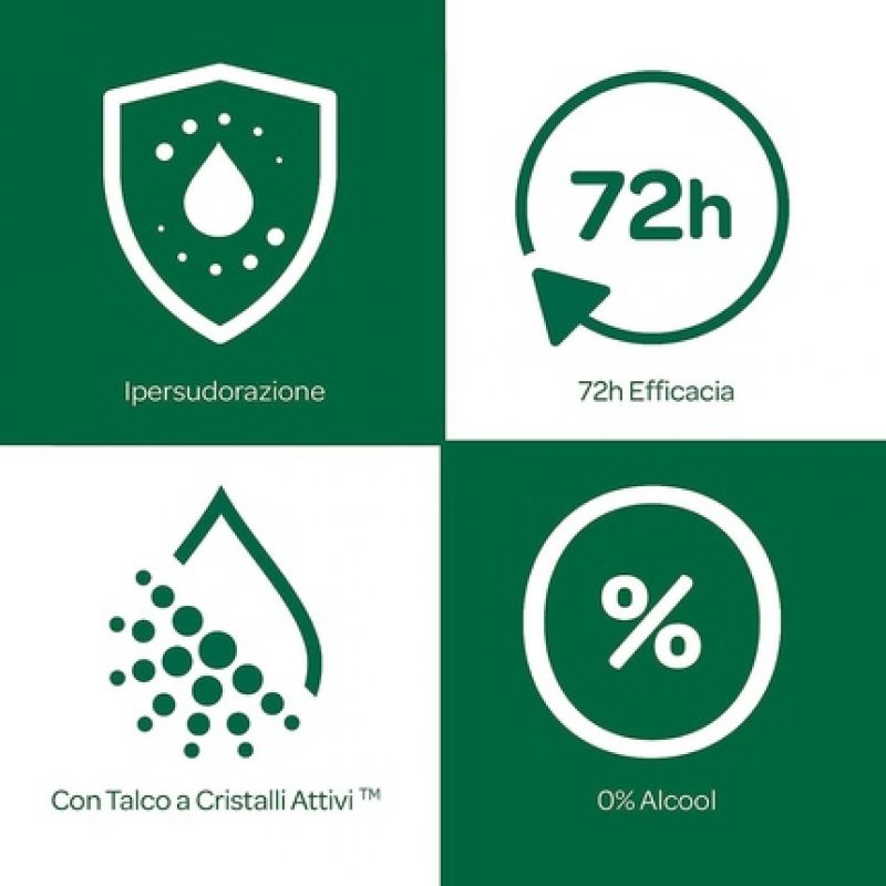 Borotalco Intensivo Deodorant Spray with Active Crystal Talk 150ml - Pack of 12