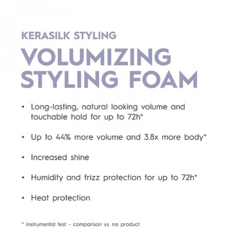 KERASILK Volumizing Styling Foam Lightweight Formula with Heat Protection 150ml