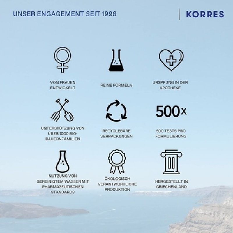 KORRES Olive Rosemary Flower Shower Gel for Men and Women 250ml