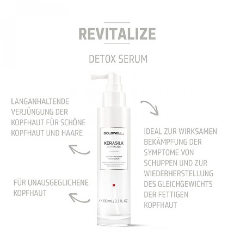 Kerasilk Revitalize Detoxifying Serum for Imbalanced Scalp 100ml