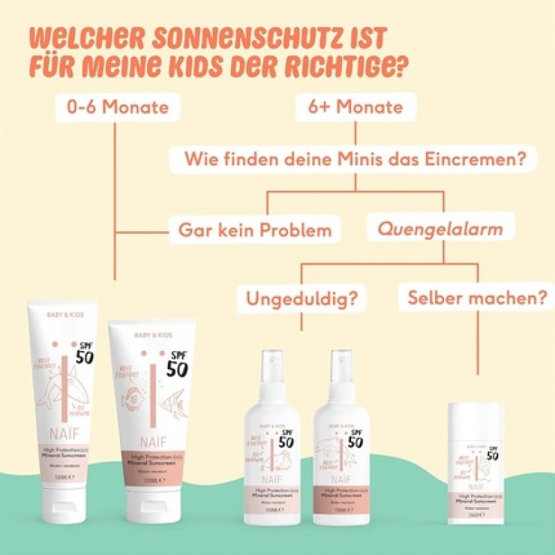 Naïf Sunscreen Spray for Baby & Children SPF 50 100ml