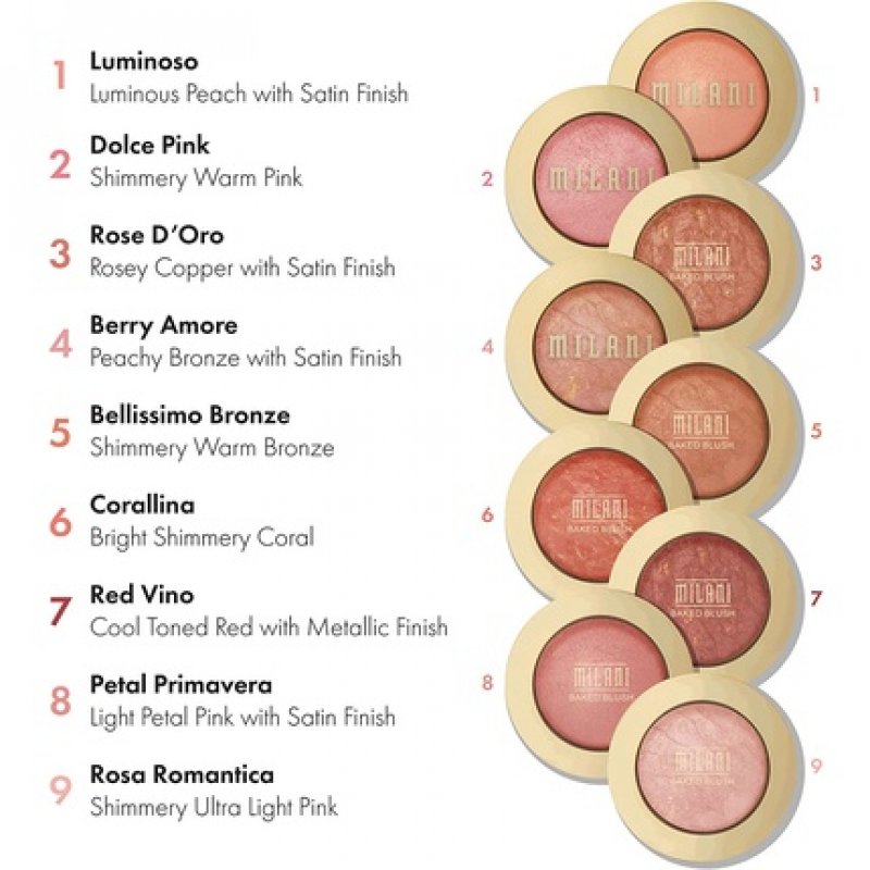 Milani Baked Blush Petal Primavera