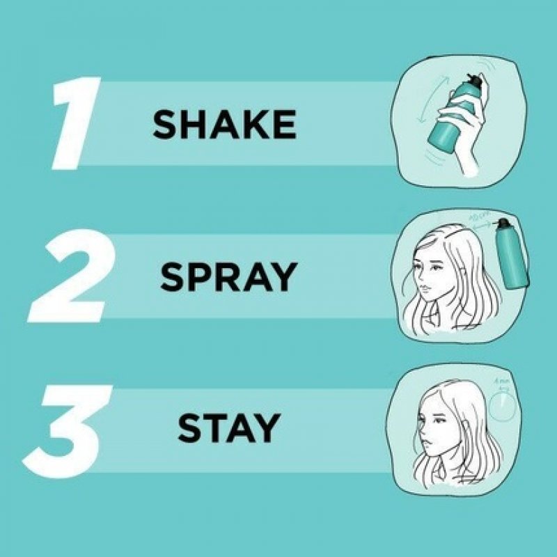 L'OREAL Magic Retouch Instant Root Concealer Hair Spray 75ml