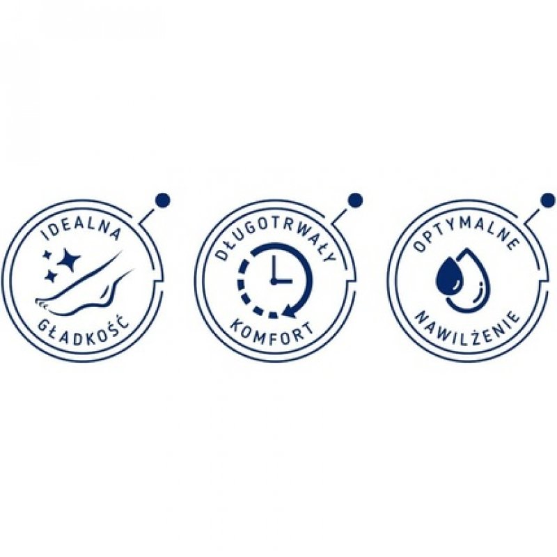 Farmona Nivelazione Propolis Ointment 20% for Cracked Skin 75ml