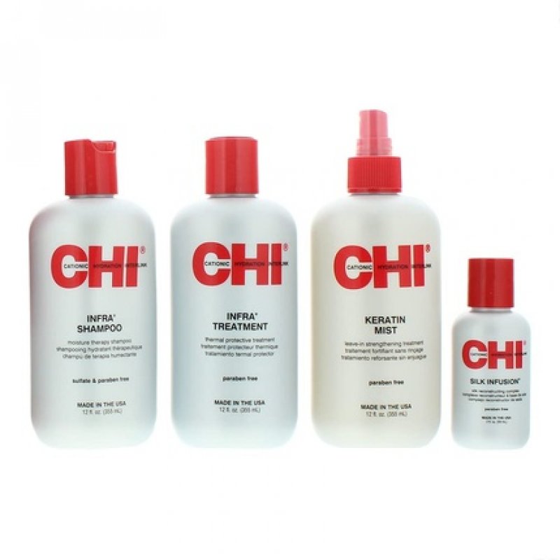 Chi Home Stylist Support Kit