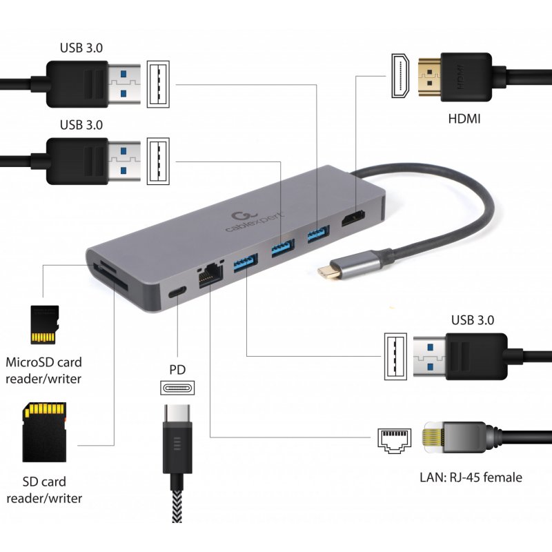Gembird A-CM-COMBO5-05 interface hub USB 3.2 Gen 1 (3.1 Gen 1) Type-C 5000 Mbit/s Grey