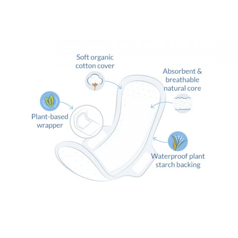 Natracare 771476 produit d'hygiène féminine Serviette hygiénique 8 pièce(s)