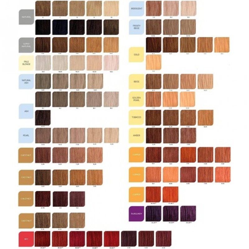 Revlon Permanent Color 100g White 60ml