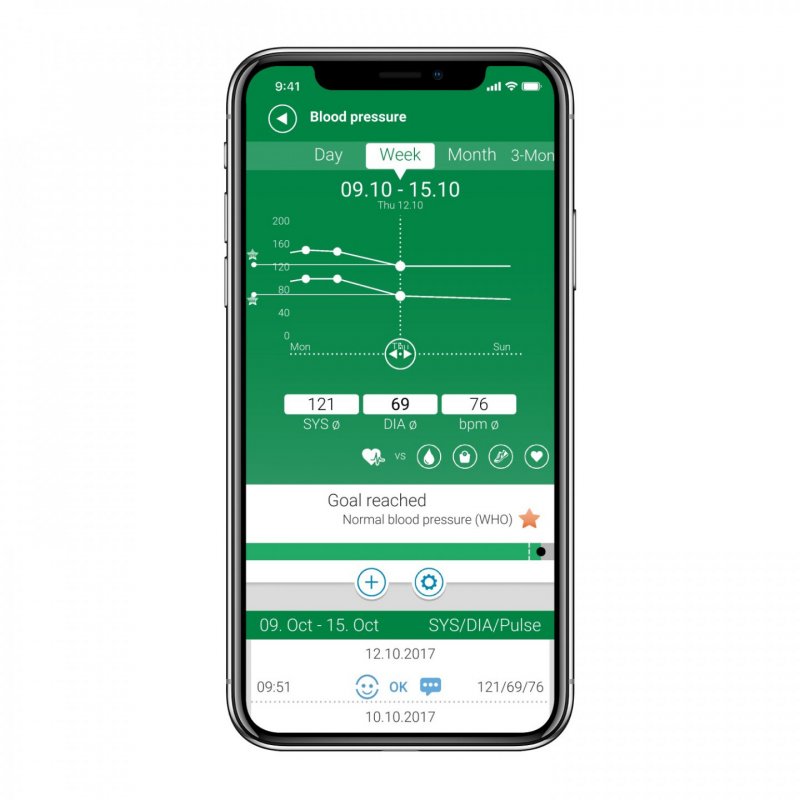 Medisana BU 570 Connect Bras supérieur Automatique 2 utilisateur(s)