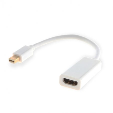 Savio CL-57 câble vidéo et adaptateur 0,2 m Mini DisplayPort HDMI Type A (Standard) Blanc